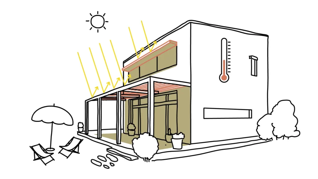 maison passive en été apports solaires été protections solaires construire une maison passive comportement d'été d'une maison